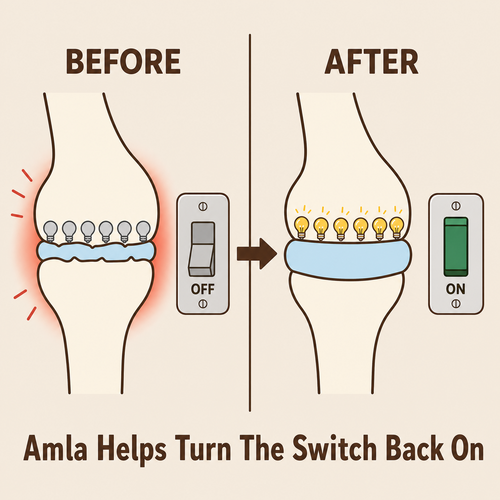 Amla helps turn the switch back on: before and after