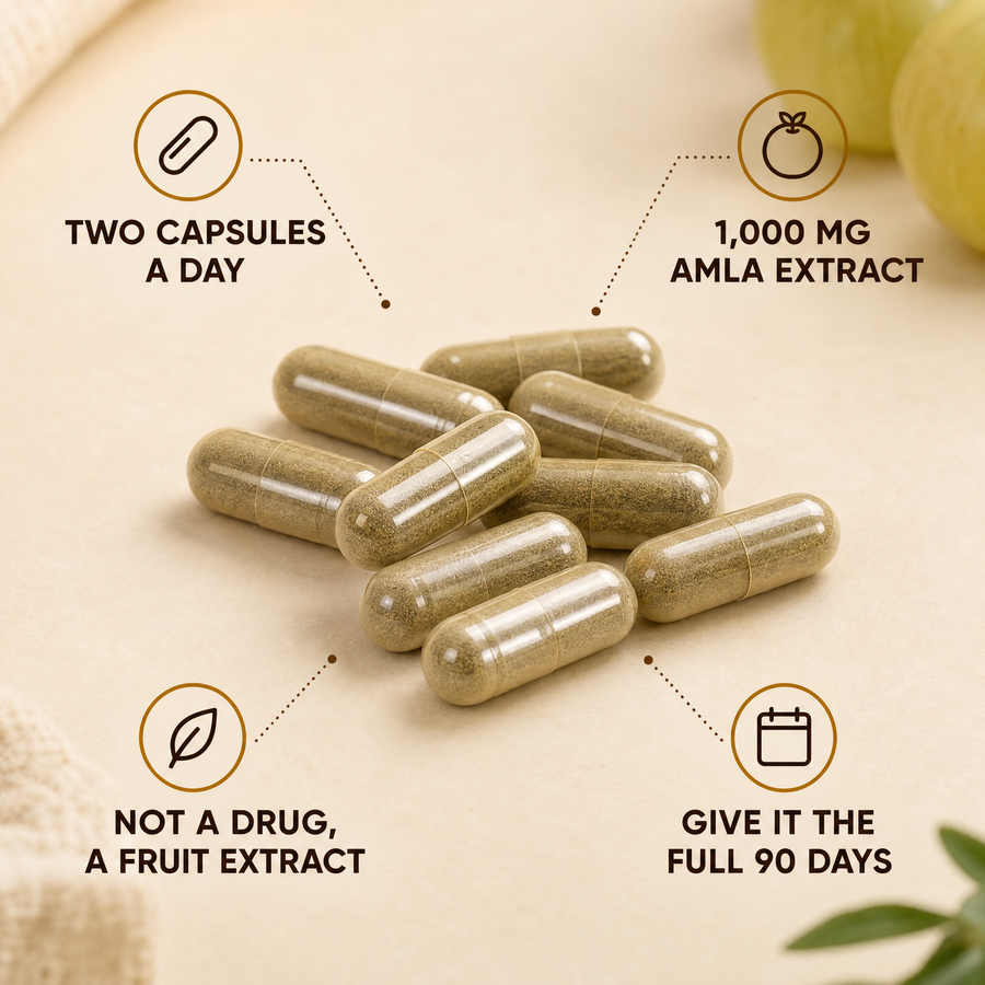 Two capsules a day, 1,000 mg amla extract, not a drug, give it the full 90 days